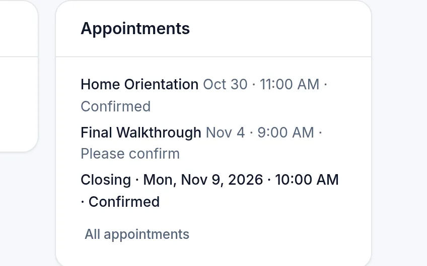 The closing coordinator's Appointments: Home Orientation confirmed, Final Walkthrough to confirm, closing confirmed for Nov 9. Fictional sample data.